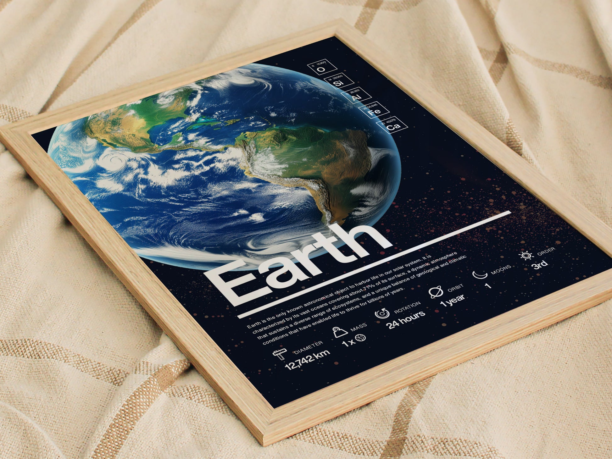 A framed educational poster of Earth on a patterned fabric background, featuring a detailed image of the planet with text and planetary data. The word Earth is prominently displayed.