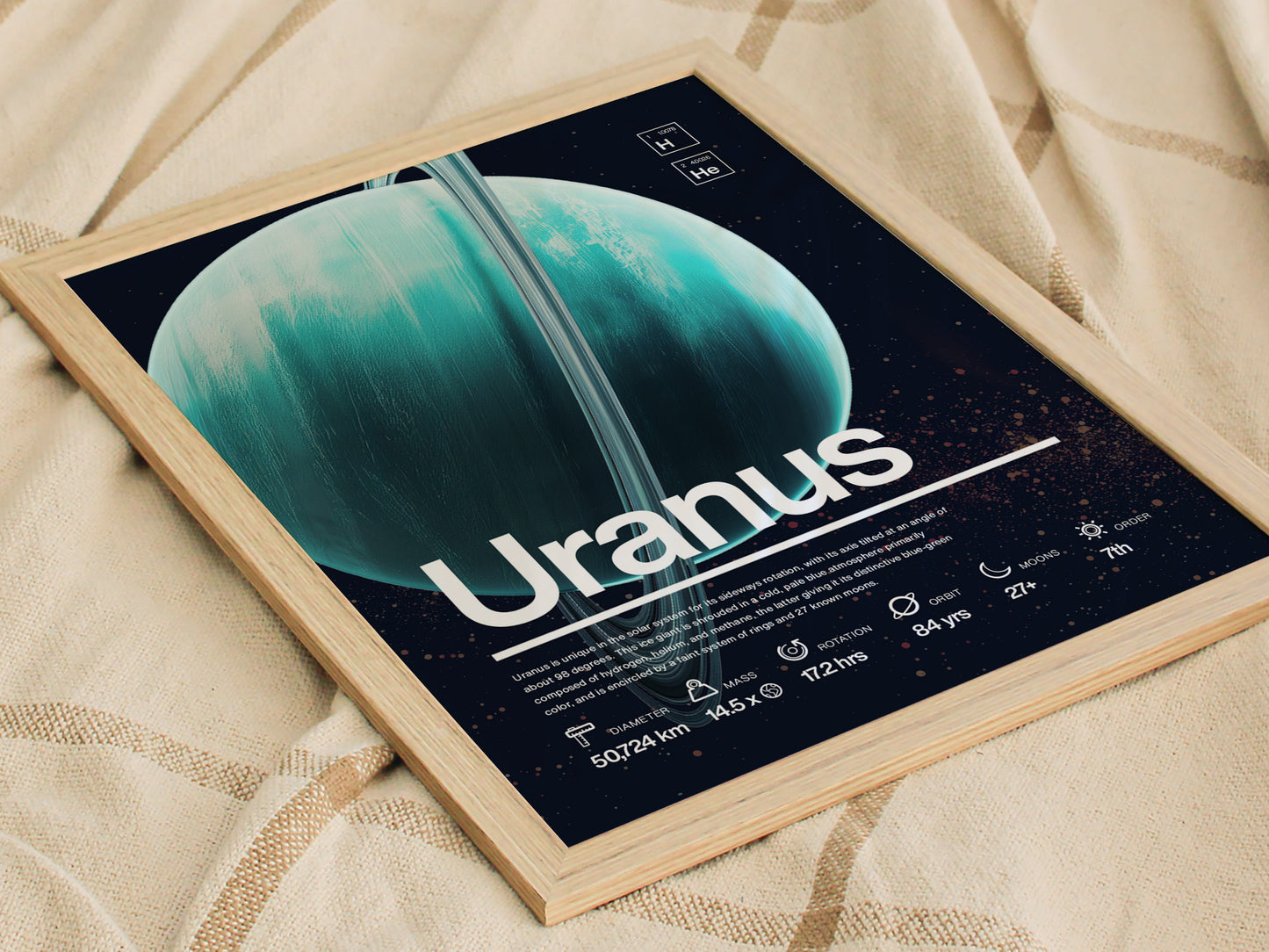 Framed poster of Uranus on a textured fabric background, showcasing the blue-green planet with its rings and scientific facts, including diameter and rotation.