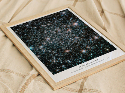 Framed print of a starry night sky with 'Heavy Metal Stars' text on a textured fabric background