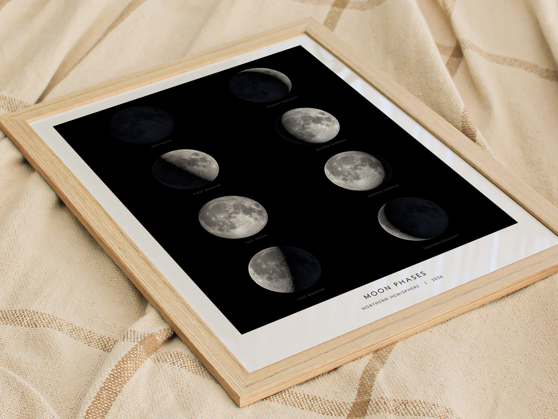 A framed poster displays the eight phases of the Moons 29.5-day lunar cycle, featuring stunning NASA photography.