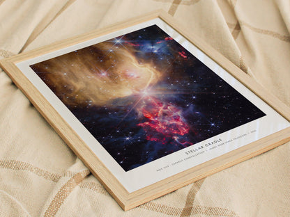 Stellar Cradle Poster | Ngc 7129 · Cepheus Constellation | NASA NGC 7129 Cepheus Constellation Space Photography Wall Art — s