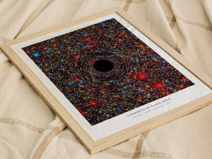 Supermassive Black Hole Poster | NASA NGC 1600 Space Photography Wall Art — styled in a modern interior